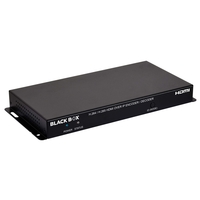 HDMI-over-IP H.265/H.264 エンコーダ/デコーダ