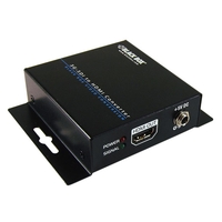 VSC-SDI-HDMI: 3G-SDI / HD-SDI → HDMI