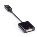 DisplayPort オス → DVI-D メス アクティブ変換アダプタ