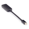 Mini DisplayPort1.2 オス → HDMI2.0 メス アクティブ変換アダプタ