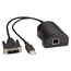 DCX3000-DVT: サーバ アクセス モジュール, DVI・USB (各 1 ポート)